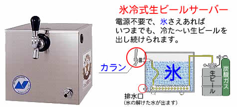 キリンビール氷冷式ピールサーバー備品一式いかがでしょうか